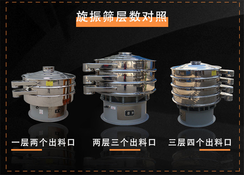 物料有杂质？粉末溶脂剂筛选好色先生TV传媒